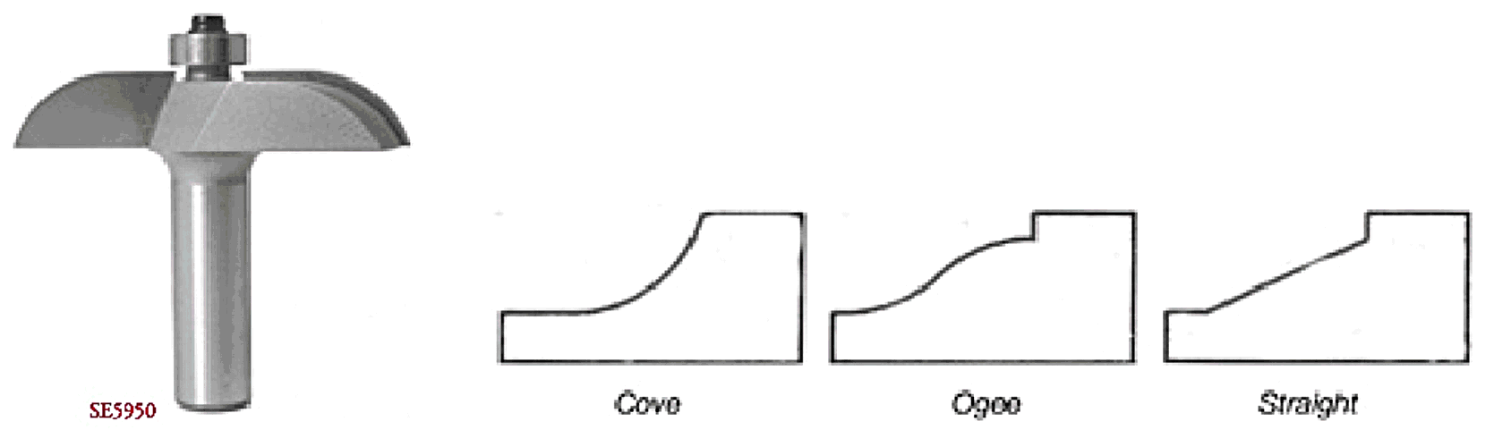 Southeast_Tool_724.gif Southeast_Tool_724.gif