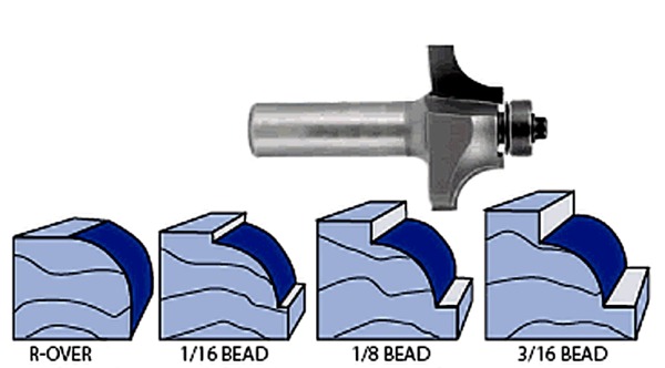 WhitesideMachine_multi_beading_sets2.jpg WhitesideMachine_multi_beading_sets2.jpg