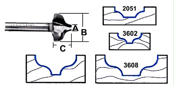 WhitesideMachine_plunge_ogee2.jpg WhitesideMachine_plunge_ogee2.jpg