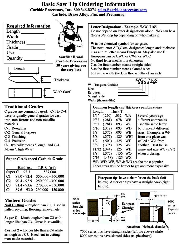 basic-saw-tip-ordering-info-103011-cropped.jpg