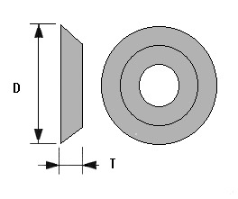CNC Collet Nut Dust Covers