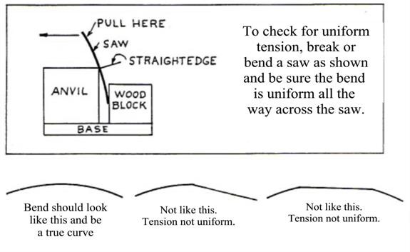 Checking Saw Blade Tension