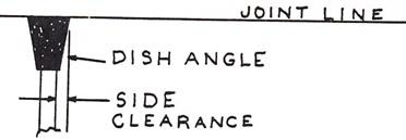 freeborn-image041.jpg Flat Top Rip Style Saw Tip