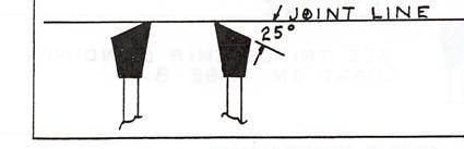 freeborn-image050.jpg Alternate Top Bevel Style Saw Tips