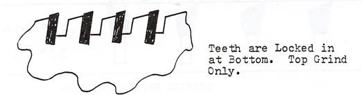 Locked In Tooth Style Saw Tips