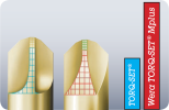 wera-torque-set-profile.png wera-torque-set-profile.png
