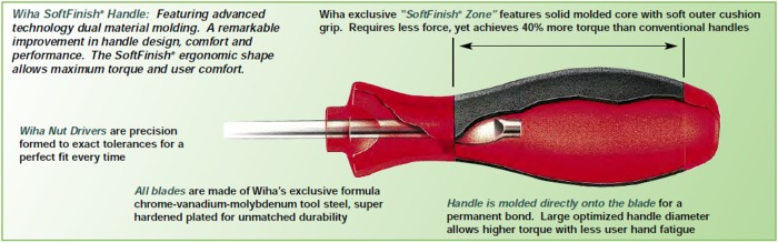 wiha-nut-drivers-softfinish.jpg
